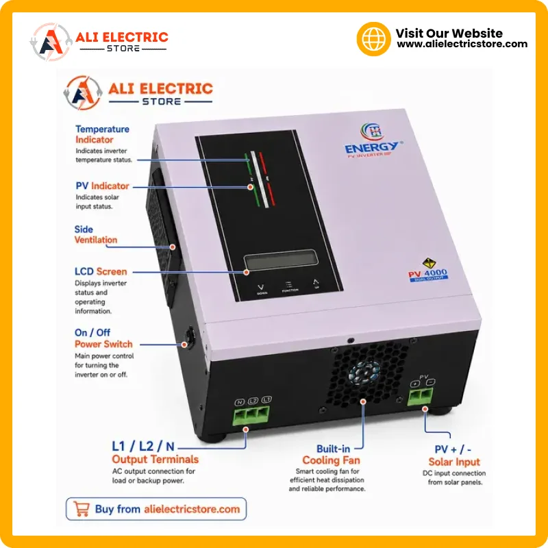 Energy PV 4000 solar inverter labeled diagram with dual output and PV input